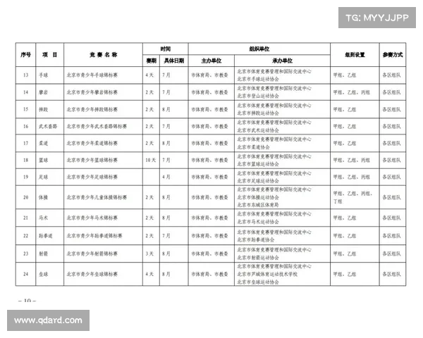 体育赛事活动计划