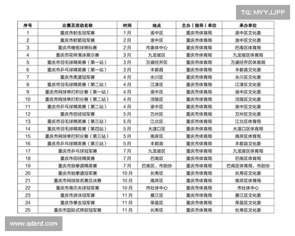 体育赛事计划书