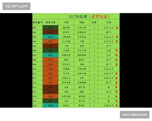 竞彩赛事怎么分析竞彩足球最简单分析方法