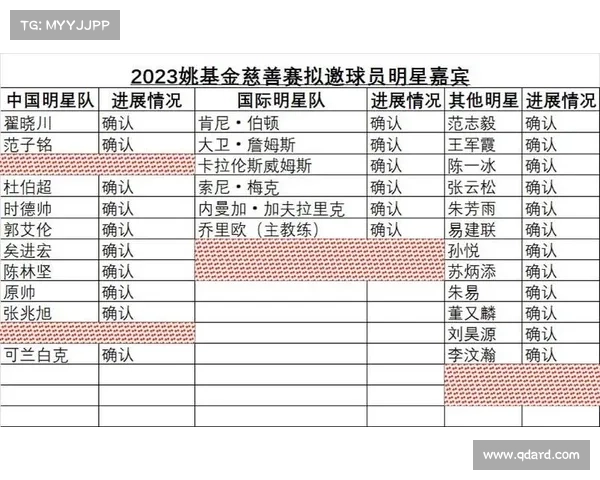 篮球赛事名单—篮球赛事名单最新